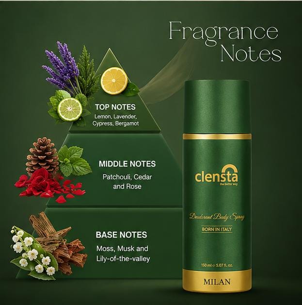 Clensta Deodorant Body Spray – Long-Lasting Freshness | 2X Advanced Formula | 150 ml | Unisex