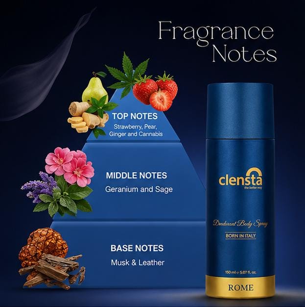 Clensta Deodorant Body Spray – Long-Lasting Freshness | 2X Advanced Formula | 150 ml | Unisex