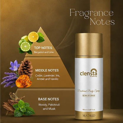 Clensta Deodorant Body Spray – Long-Lasting Freshness | 2X Advanced Formula | 150 ml | Unisex