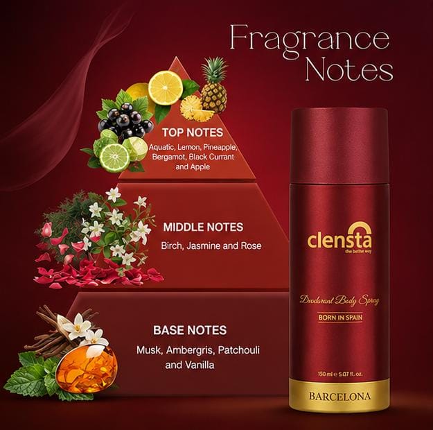 Clensta Deodorant Body Spray – Long-Lasting Freshness | 2X Advanced Formula | 150 ml | Unisex