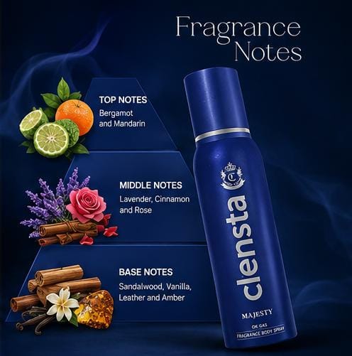 Clensta Deodorant Body Spray (150 ml Each) – Pack of 2 | Long Lasting Freshness | 2X Advance Formula