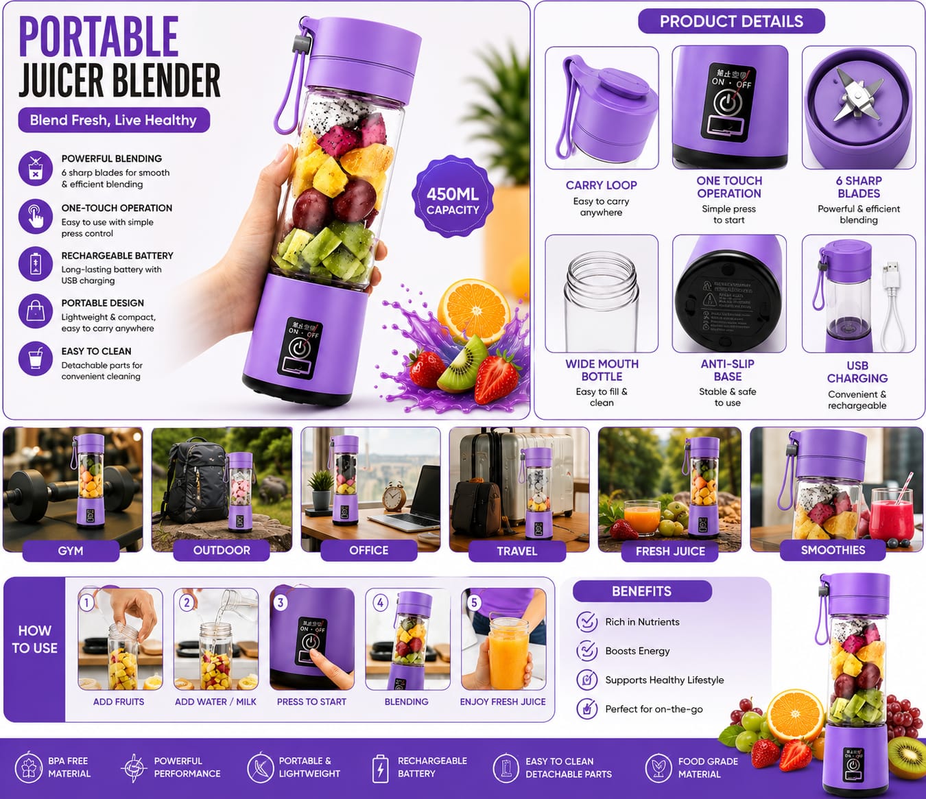 Portable USB Rechargeable Juicer Blender 450ml – 6 Stainless Steel Blades | Personal Smoothie Maker | BPA-Free Bottle